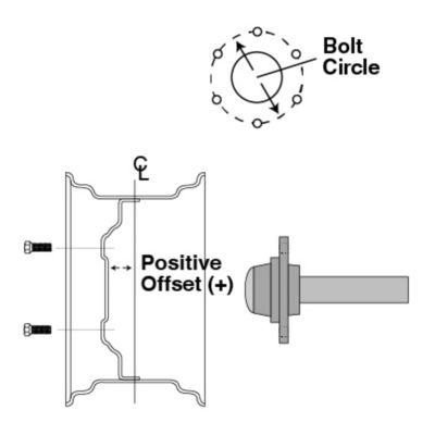 W11Cx16.1 Wheel 0505146 - Shoup